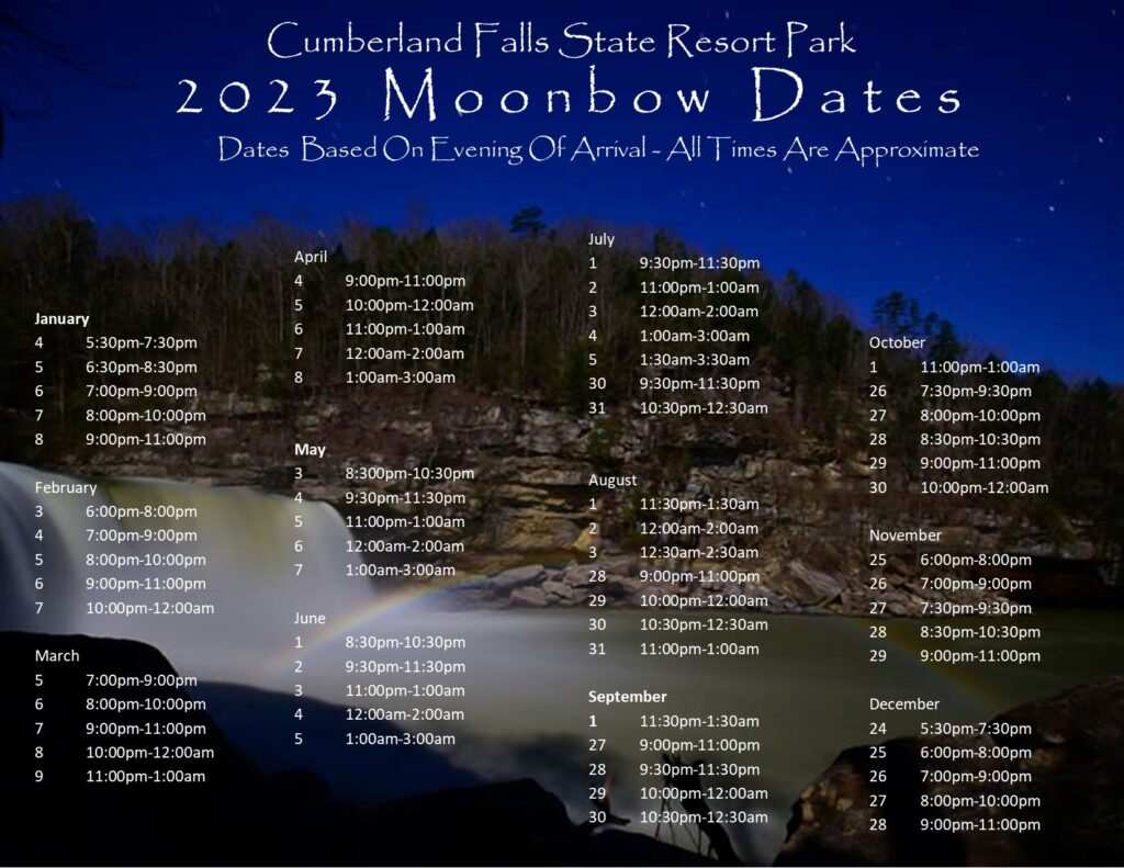Moonbow Dates 2023
