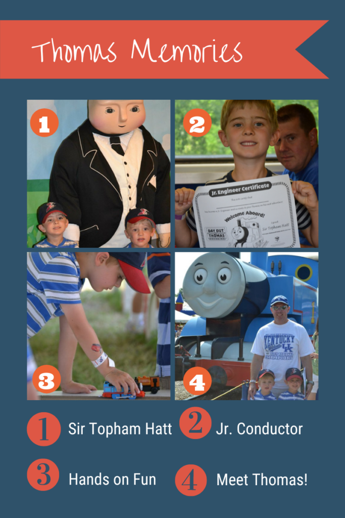 Thomas the Train Image Collage
