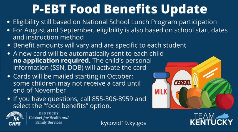 Pandemic Food Relief Funds P Ebt Extended Lexfun4kids