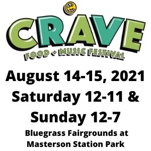 Crave 2021 Infographic