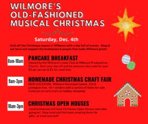 Wilmore Christmas 2021 Infographic 1
