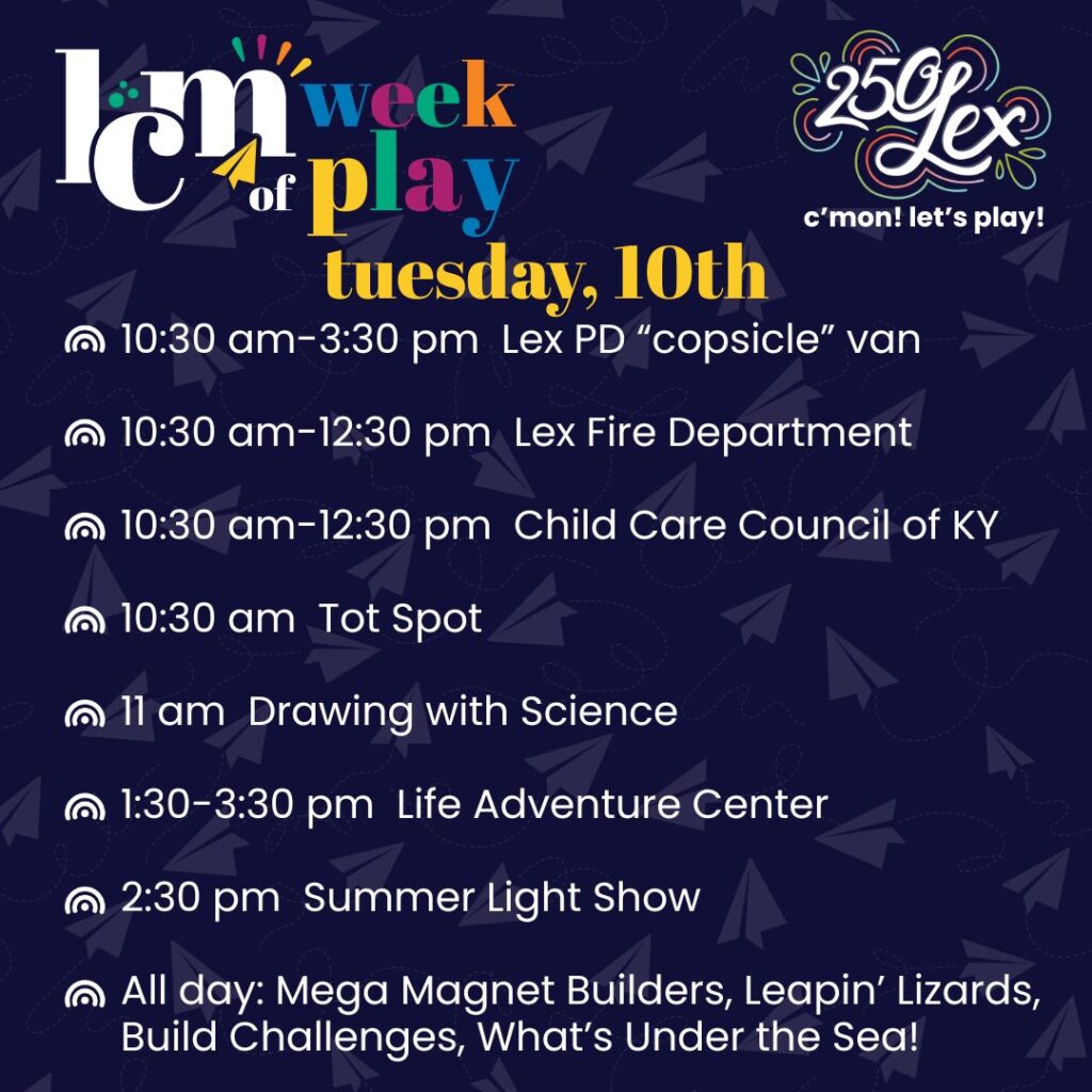 Tues 061025 LCM