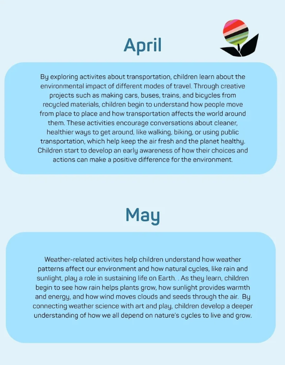 April 26 Seedlings STEAM