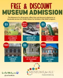 Museums for All Prices 2026