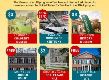 Museums for All Prices 2026