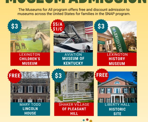 Museums for All Prices 2026