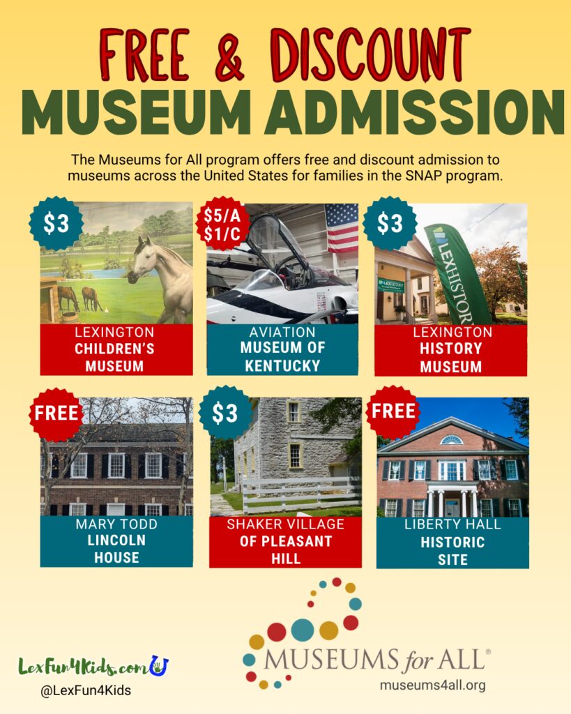 Museums for All Prices 2026